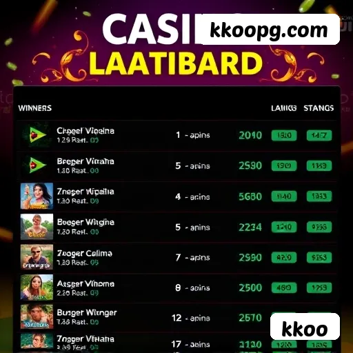 Dúvidas frequentes sobre apostas esportivas na kkoo